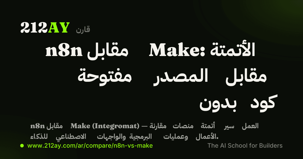 n8n مقابل Make: الأتمتة مفتوحة المصدر مقابل بدون كود
