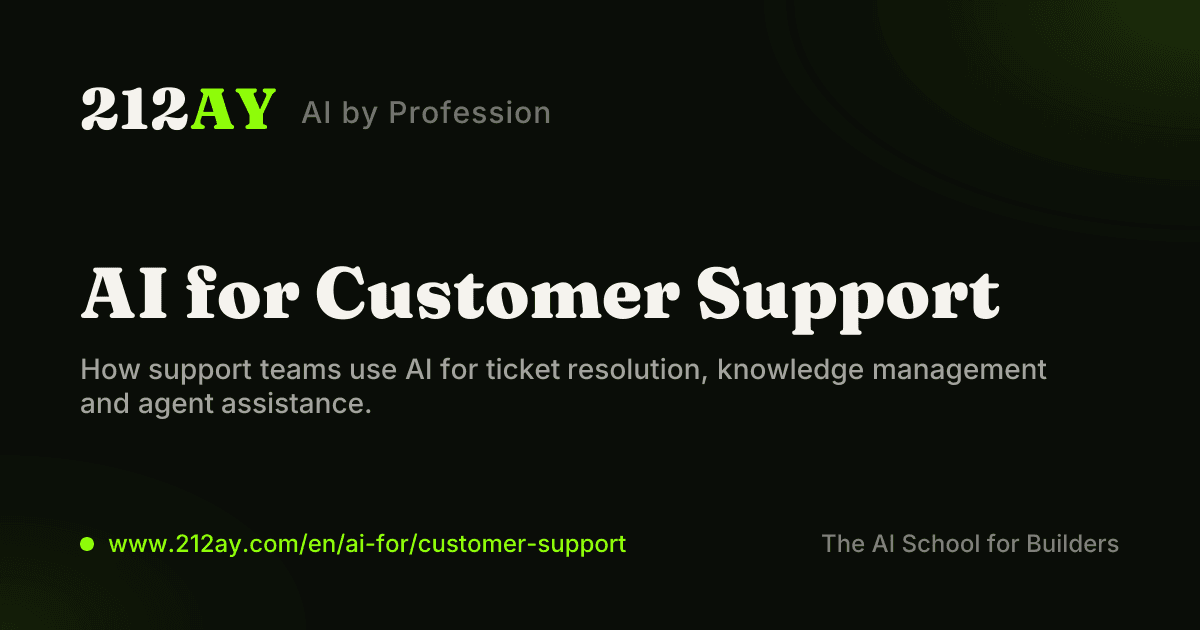 AI for Customer Support
