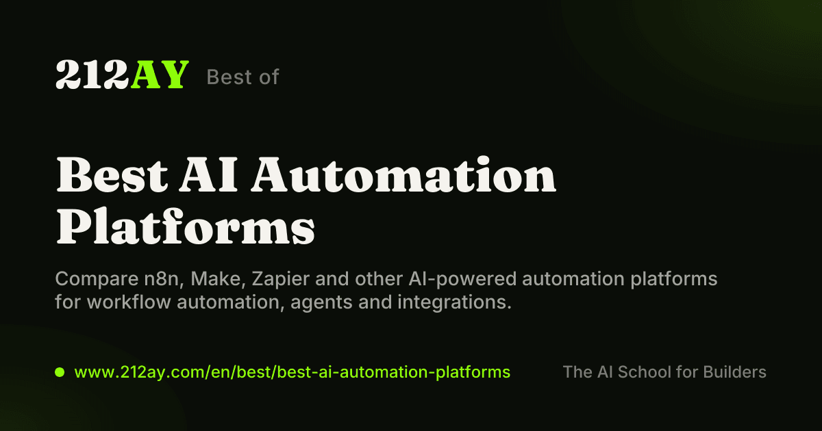 Best AI Automation Platforms