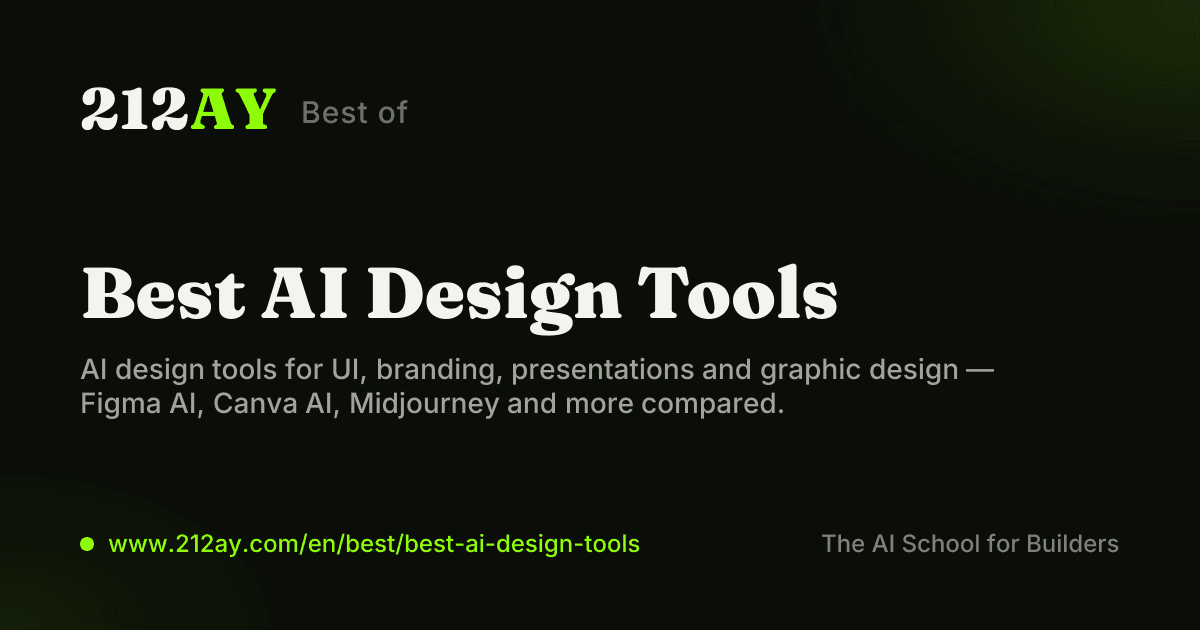 Best AI Design Tools