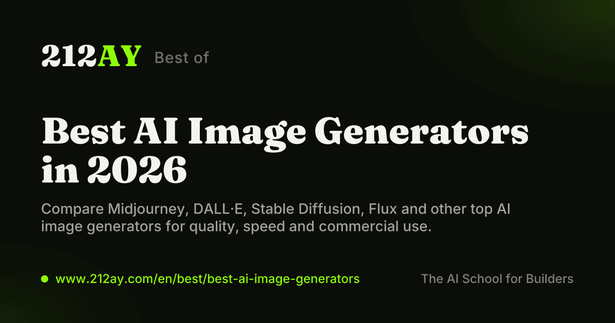 Best AI Image Generators in 2026