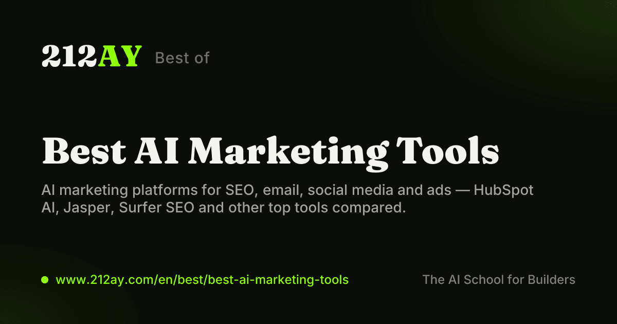 Best AI Marketing Tools
