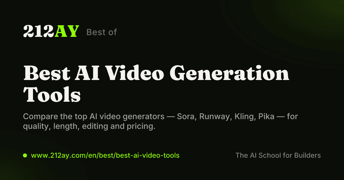 Best AI Video Generation Tools