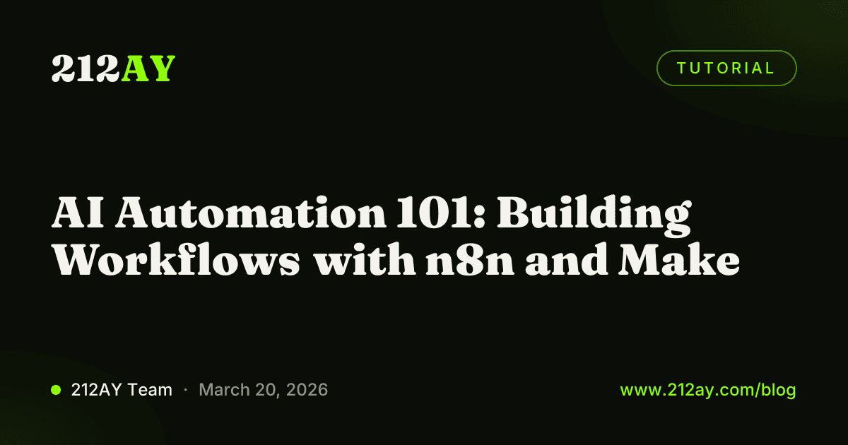 AI Automation 101: Building Workflows with n8n and Make