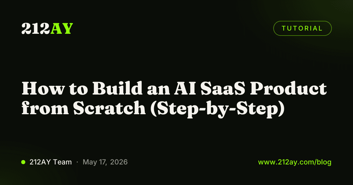 How to Build an AI SaaS Product from Scratch (Step-by-Step)