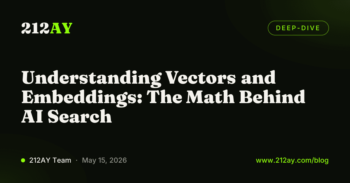 Understanding Vectors and Embeddings: The Math Behind AI Search
