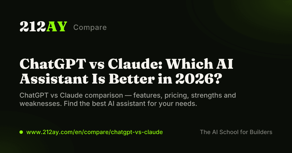 ChatGPT vs Claude: Which AI Assistant Is Better in 2026?