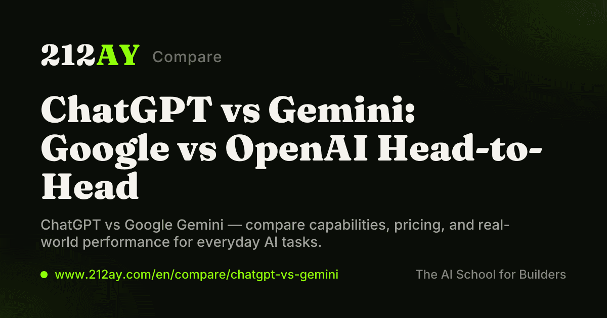 ChatGPT vs Gemini: Google vs OpenAI Head-to-Head