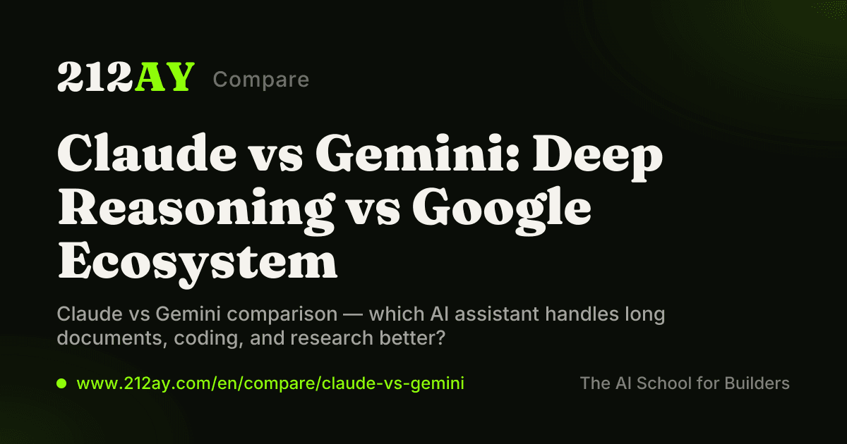 Claude vs Gemini: Deep Reasoning vs Google Ecosystem