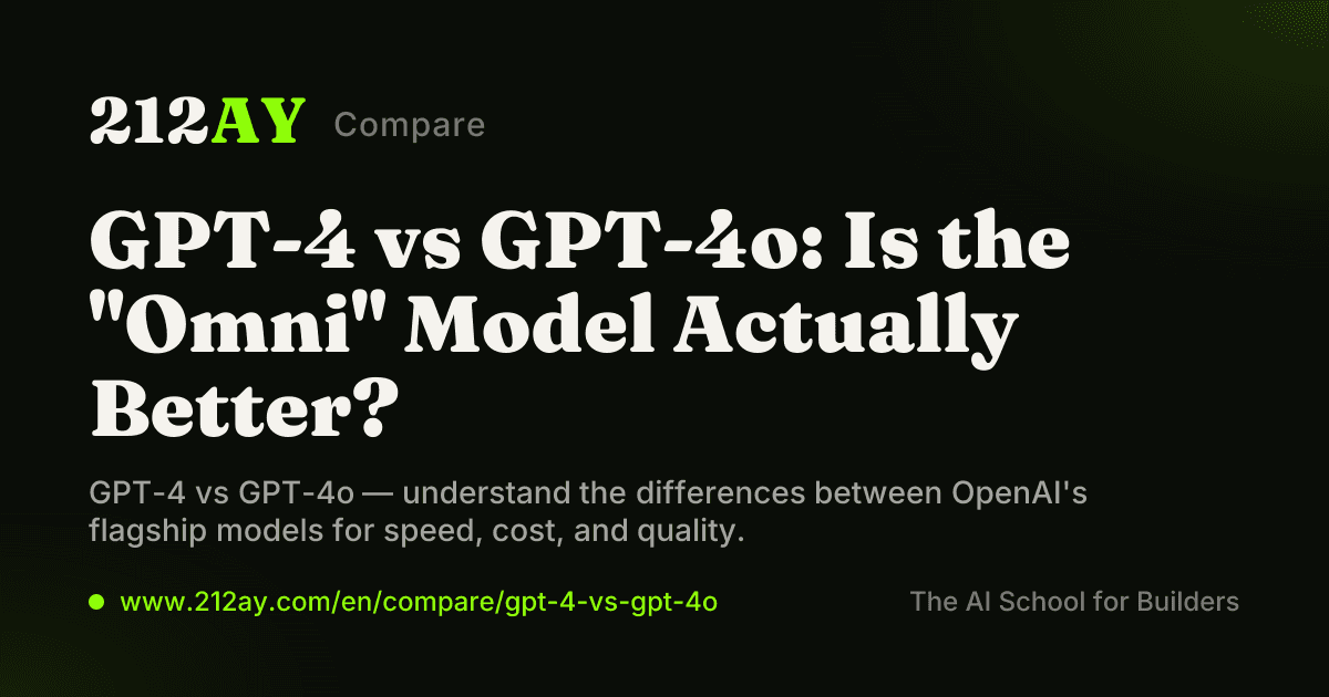 GPT-4 vs GPT-4o: Is the "Omni" Model Actually Better?
