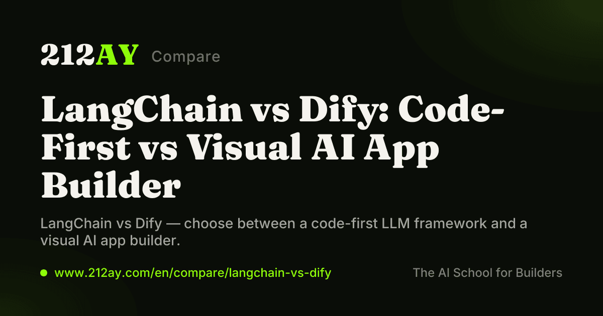 LangChain vs Dify: Code-First vs Visual AI App Builder