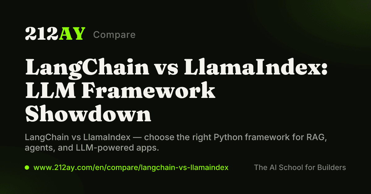 LangChain vs LlamaIndex: LLM Framework Showdown