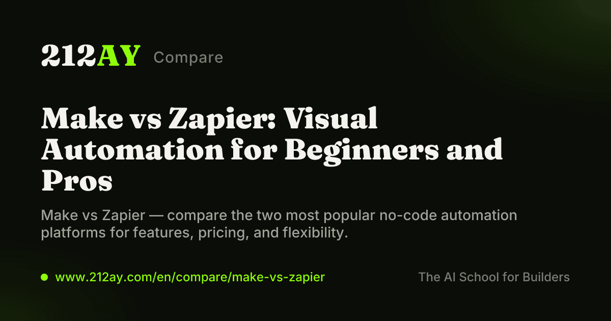 Make vs Zapier: Visual Automation for Beginners and Pros