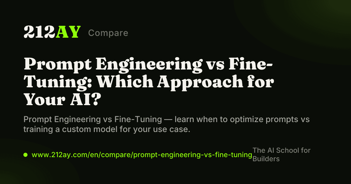 Prompt Engineering vs Fine-Tuning: Which Approach for Your AI?