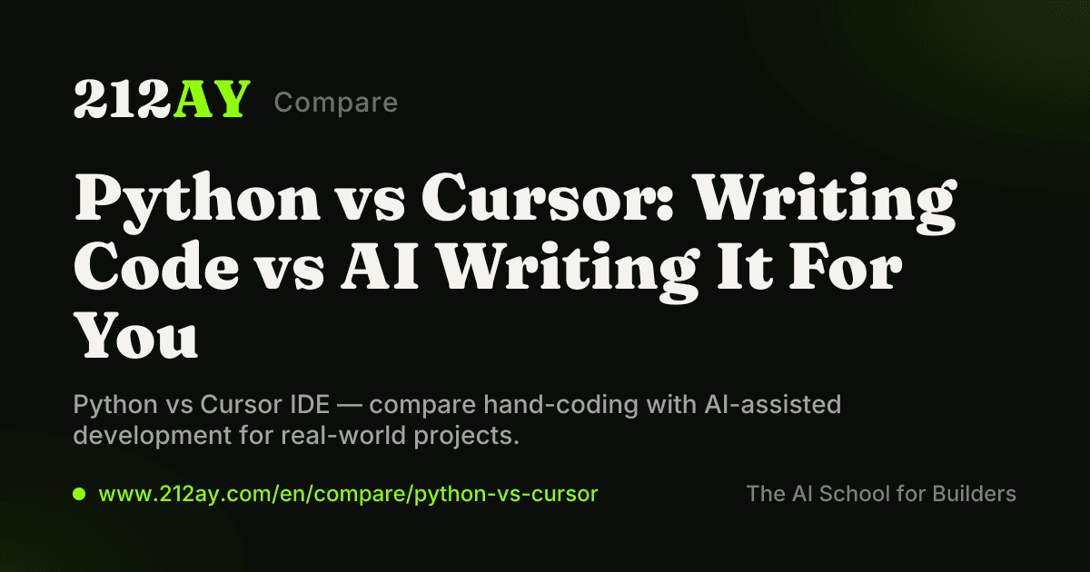 Python vs Cursor: Writing Code vs AI Writing It For You