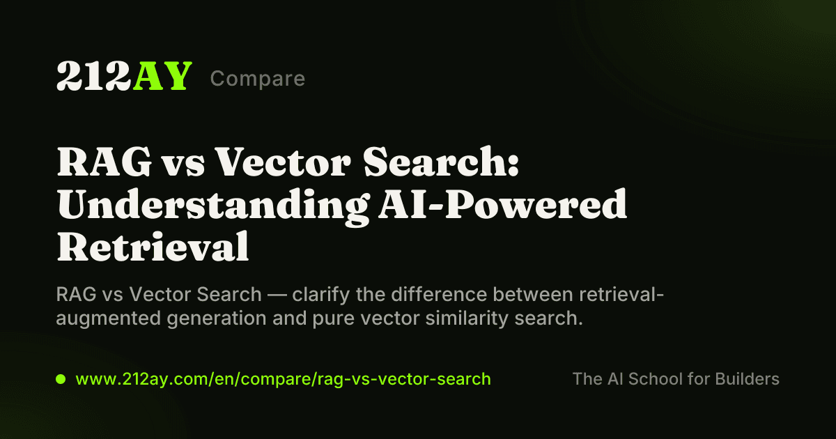RAG vs Vector Search: Understanding AI-Powered Retrieval