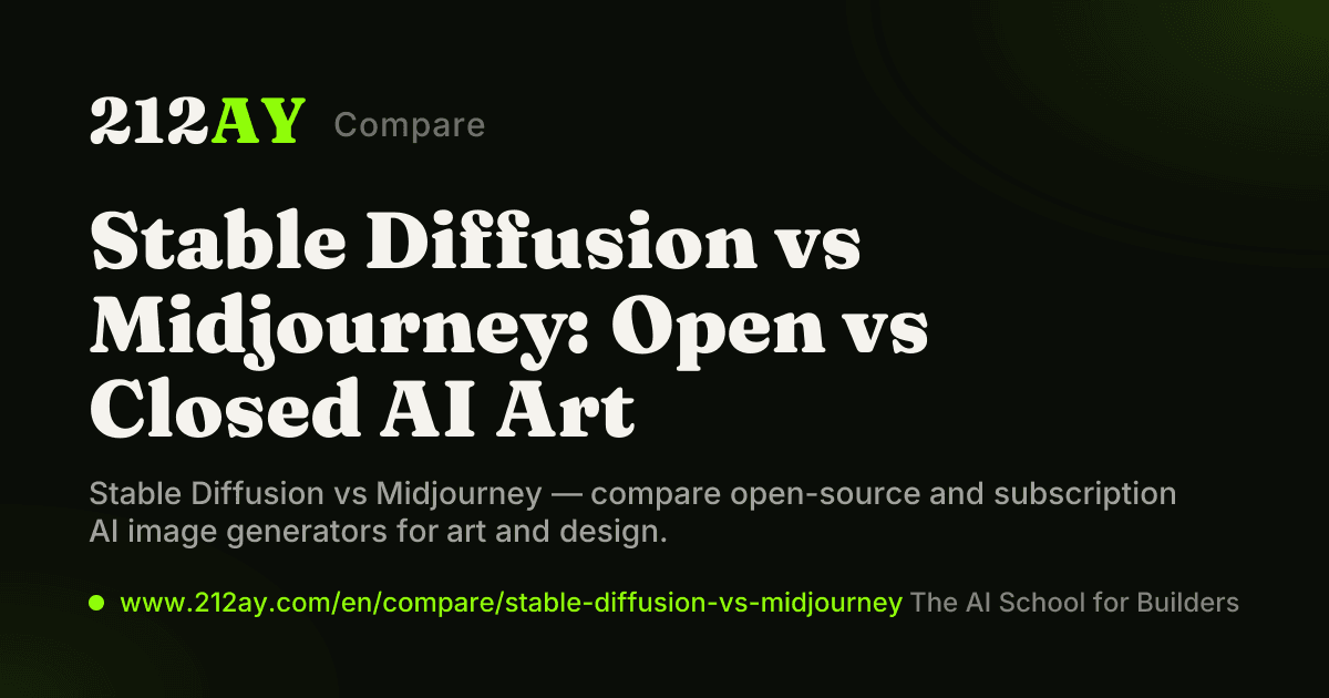 Stable Diffusion vs Midjourney: Open vs Closed AI Art