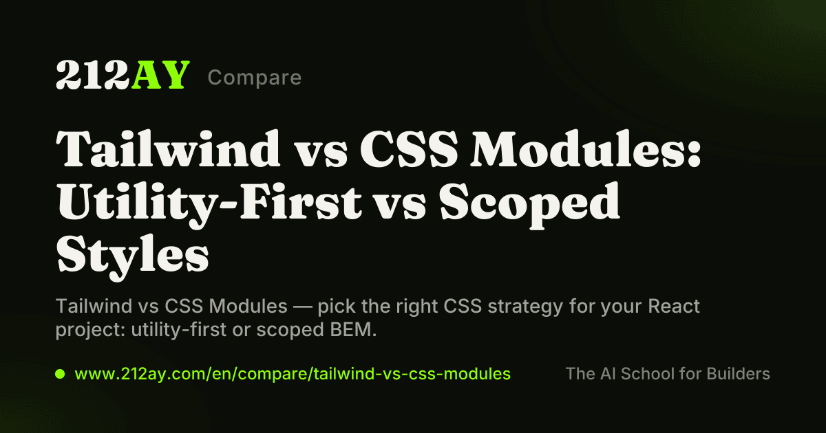 Tailwind vs CSS Modules: Utility-First vs Scoped Styles