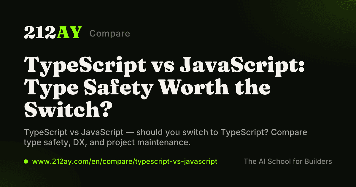 TypeScript vs JavaScript: Type Safety Worth the Switch?