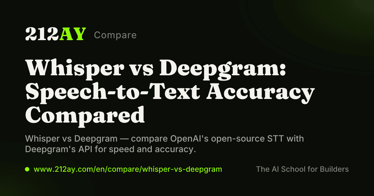 Whisper vs Deepgram: Speech-to-Text Accuracy Compared