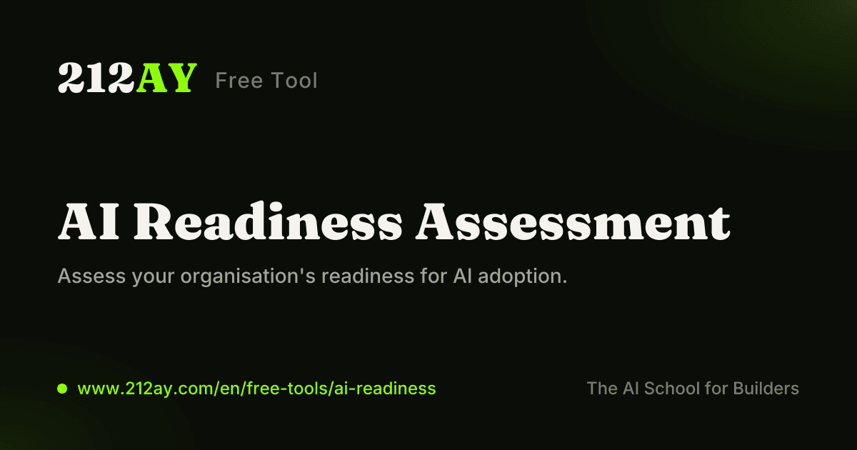AI readiness score