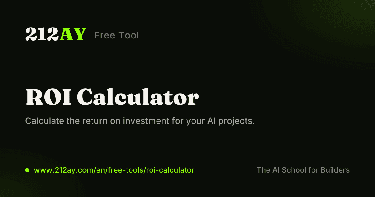 Automation ROI calculator