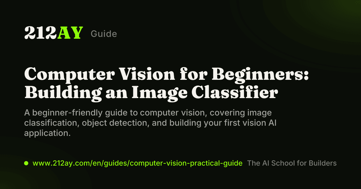 Computer Vision for Beginners: Building an Image Classifier