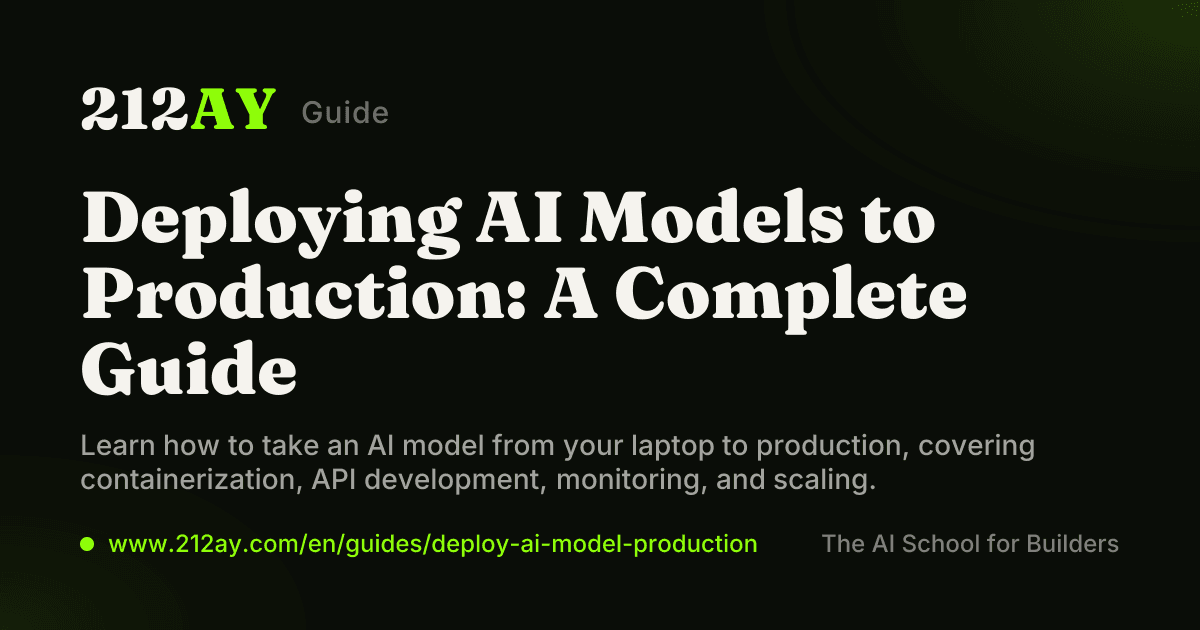 Deploying AI Models to Production: A Complete Guide