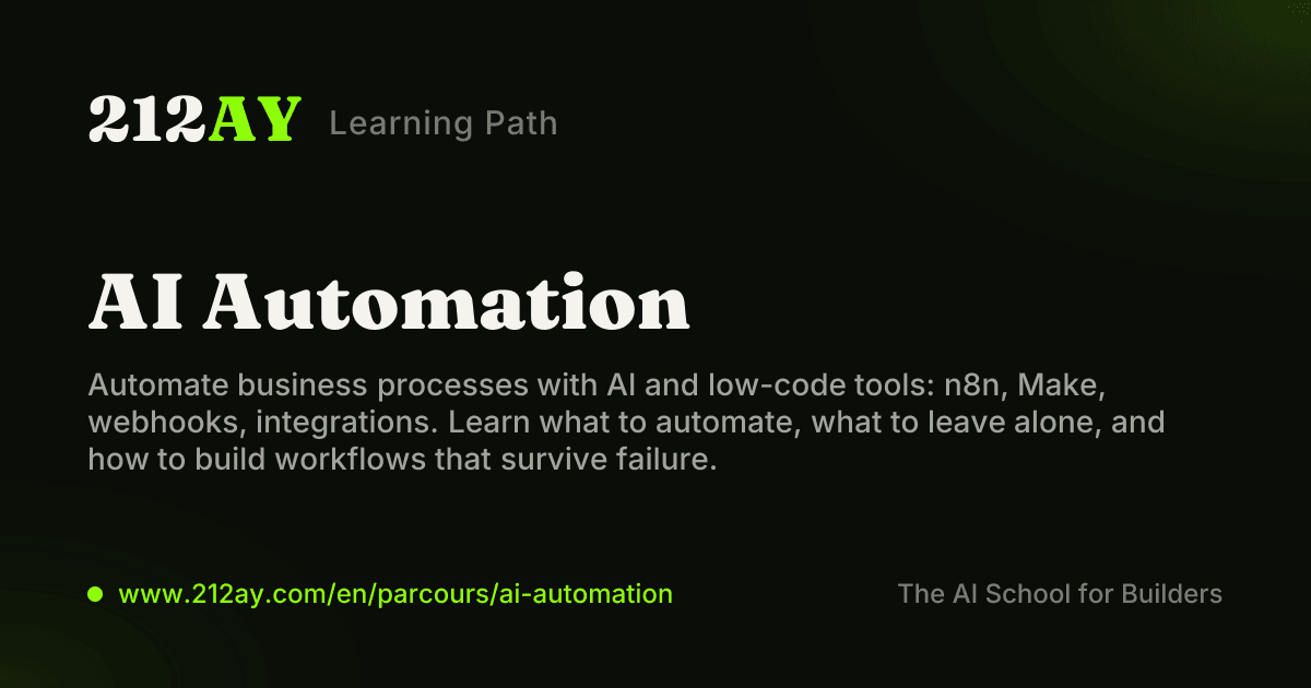 AI Automation