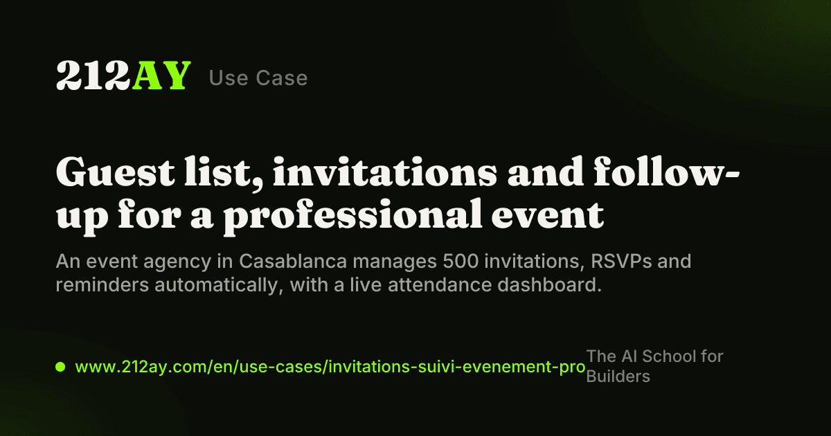 Guest list, invitations and follow-up for a professional event