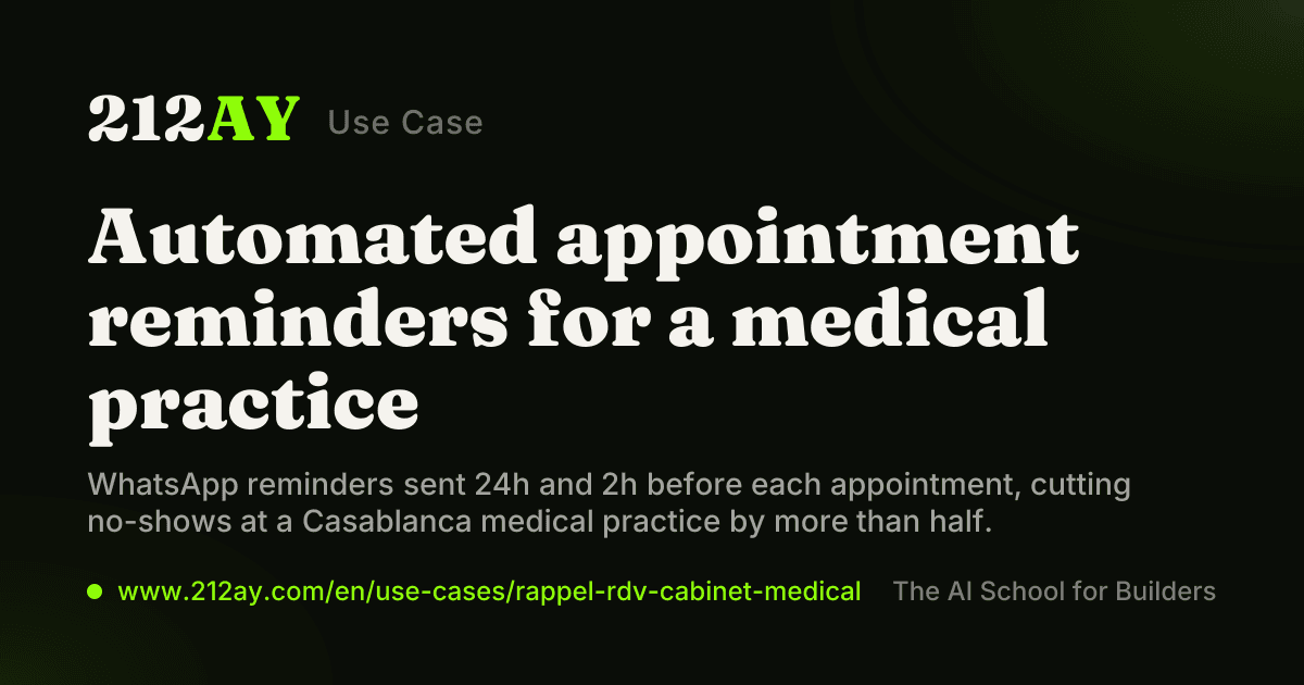 Automated appointment reminders for a medical practice
