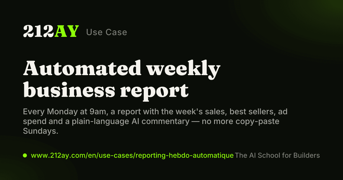 Automated weekly business report