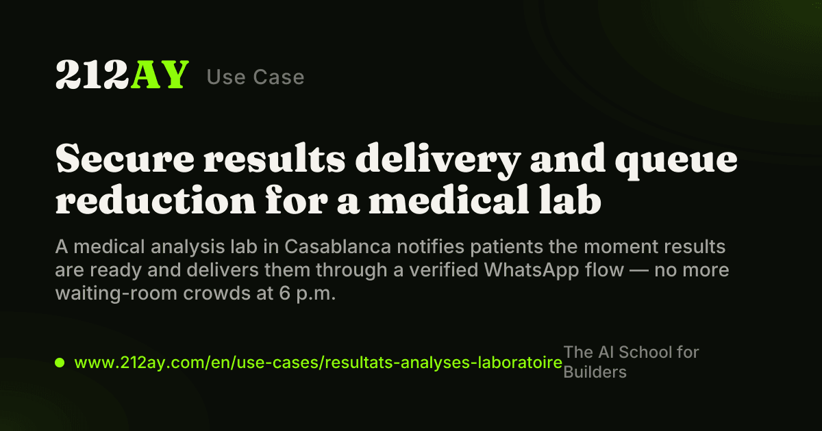 Secure results delivery and queue reduction for a medical lab