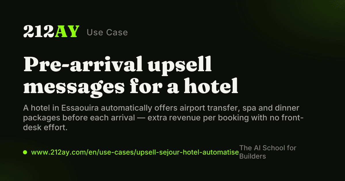 Pre-arrival upsell messages for a hotel