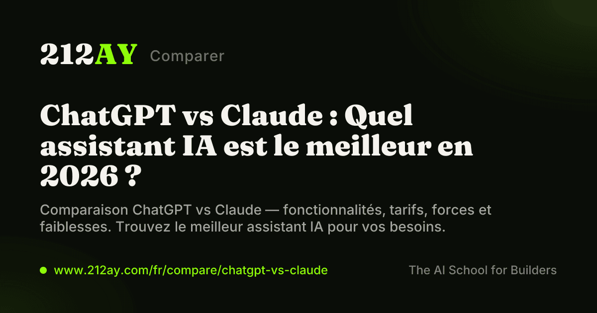 ChatGPT vs Claude : Quel assistant IA est le meilleur en 2026 ?