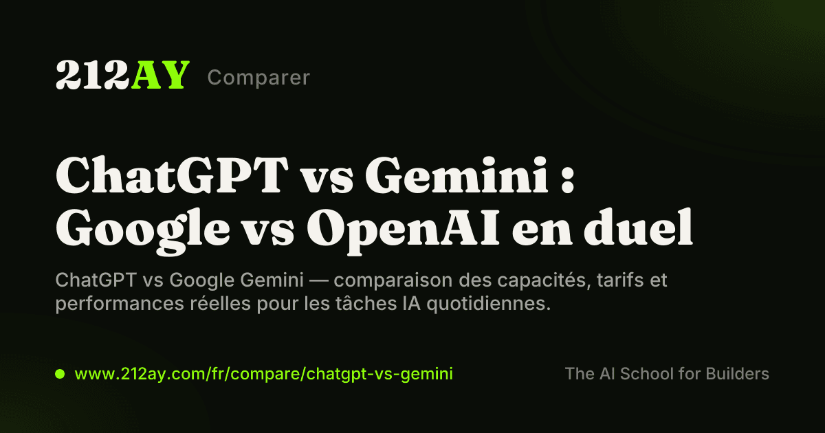 ChatGPT vs Gemini : Google vs OpenAI en duel