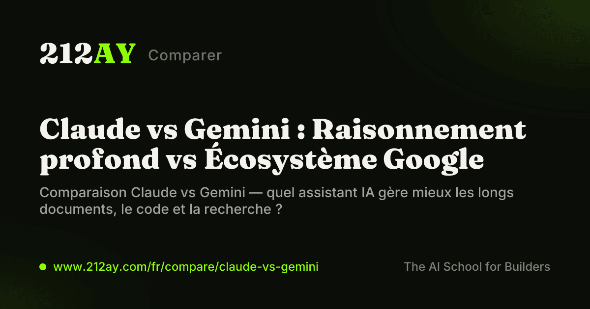 Claude vs Gemini : Raisonnement profond vs Écosystème Google