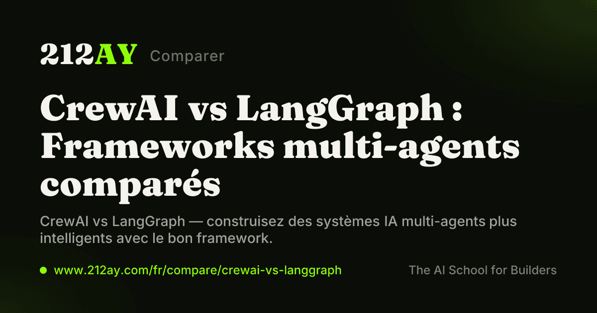 CrewAI vs LangGraph : Frameworks multi-agents comparés