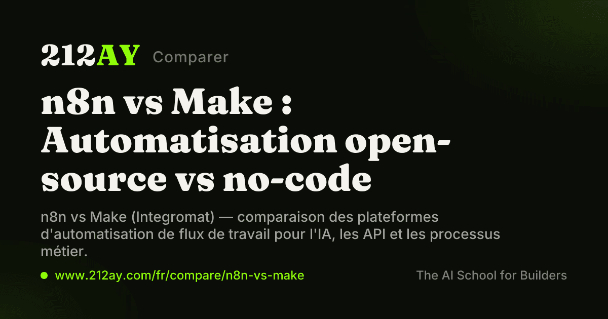 n8n vs Make : Automatisation open-source vs no-code