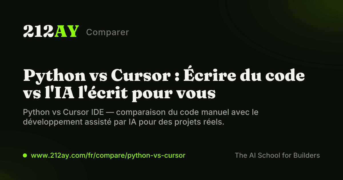 Python vs Cursor : Écrire du code vs l'IA l'écrit pour vous