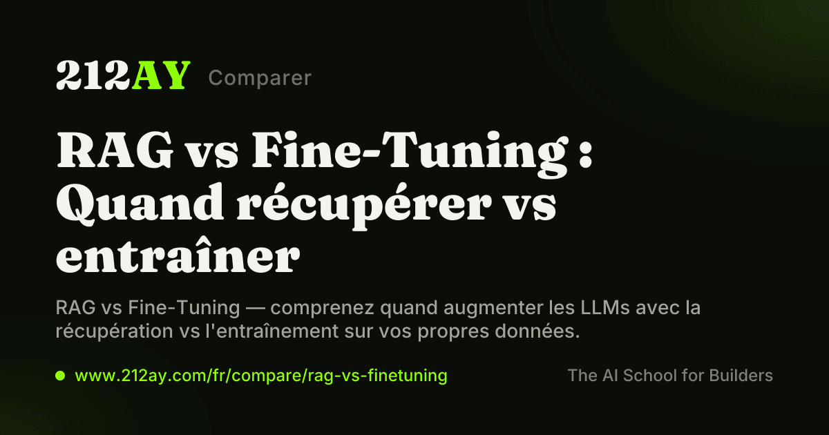 RAG vs Fine-Tuning : Quand récupérer vs entraîner