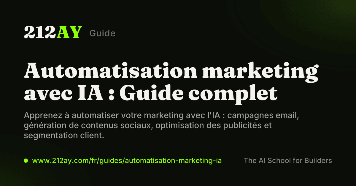 Automatisation marketing avec IA : Guide complet