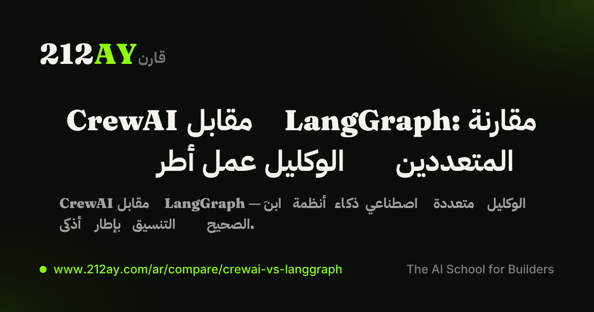 CrewAI مقابل LangGraph: مقارنة أطر عمل الوكليل المتعددين