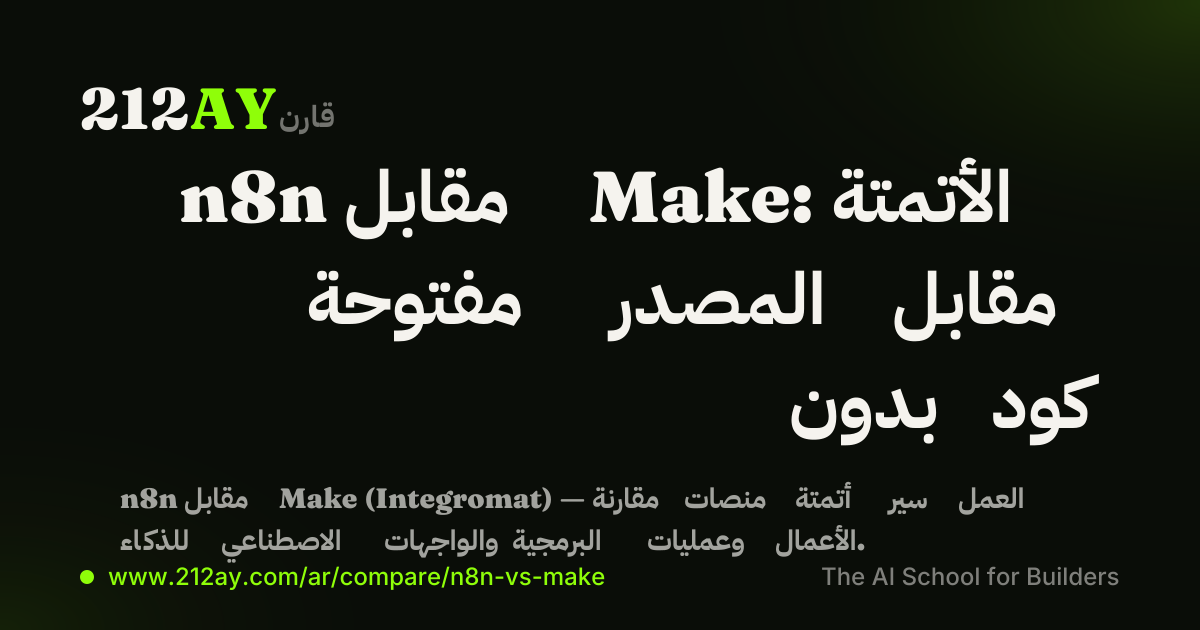 n8n مقابل Make: الأتمتة مفتوحة المصدر مقابل بدون كود