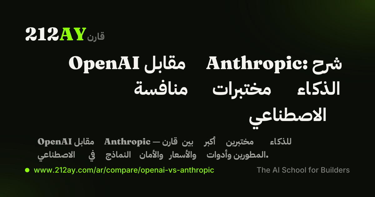 OpenAI مقابل Anthropic: شرح منافسة مختبرات الذكاء الاصطناعي